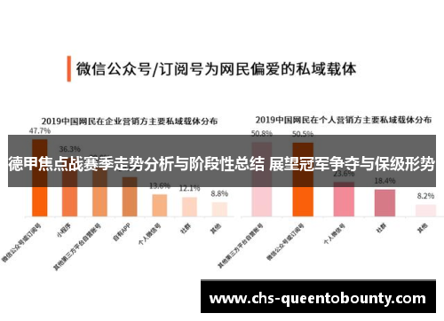 德甲焦点战赛季走势分析与阶段性总结 展望冠军争夺与保级形势