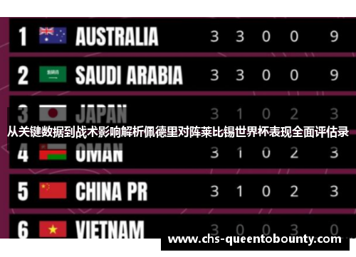从关键数据到战术影响解析佩德里对阵莱比锡世界杯表现全面评估录