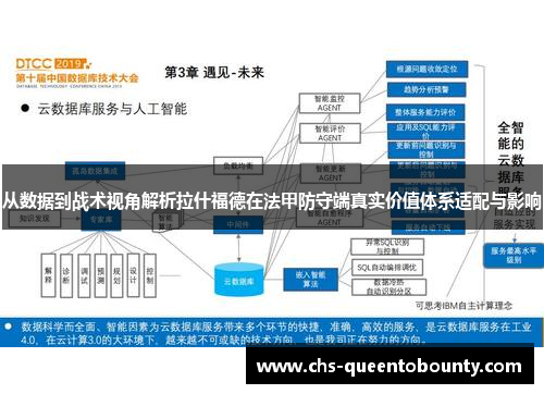 从数据到战术视角解析拉什福德在法甲防守端真实价值体系适配与影响