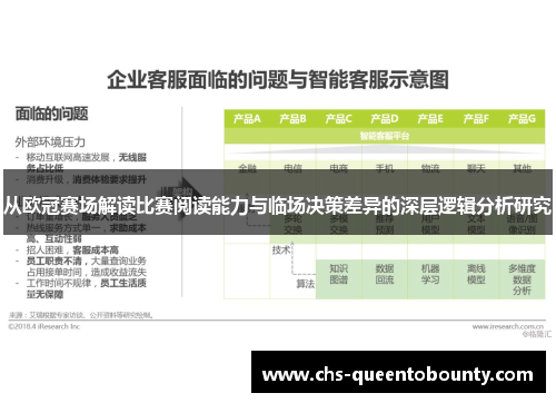 从欧冠赛场解读比赛阅读能力与临场决策差异的深层逻辑分析研究
