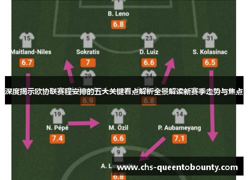 深度揭示欧协联赛程安排的五大关键看点解析全景解读新赛季走势与焦点