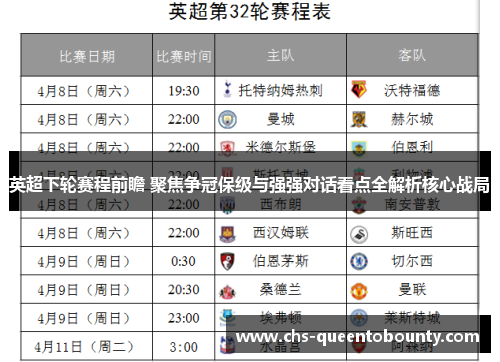英超下轮赛程前瞻 聚焦争冠保级与强强对话看点全解析核心战局