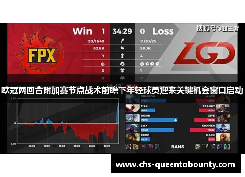 欧冠两回合附加赛节点战术前瞻下年轻球员迎来关键机会窗口启动