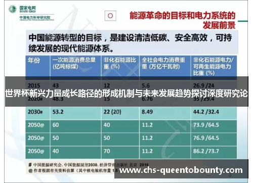 世界杯新兴力量成长路径的形成机制与未来发展趋势探讨深度研究论 世界杯新兴力量成长路径的形成机制与未来发展趋势探讨深度研究论