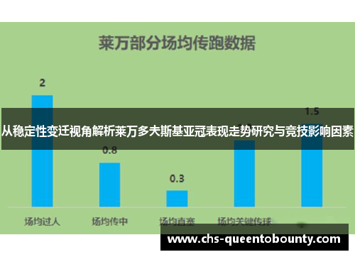 从稳定性变迁视角解析莱万多夫斯基亚冠表现走势研究与竞技影响因素